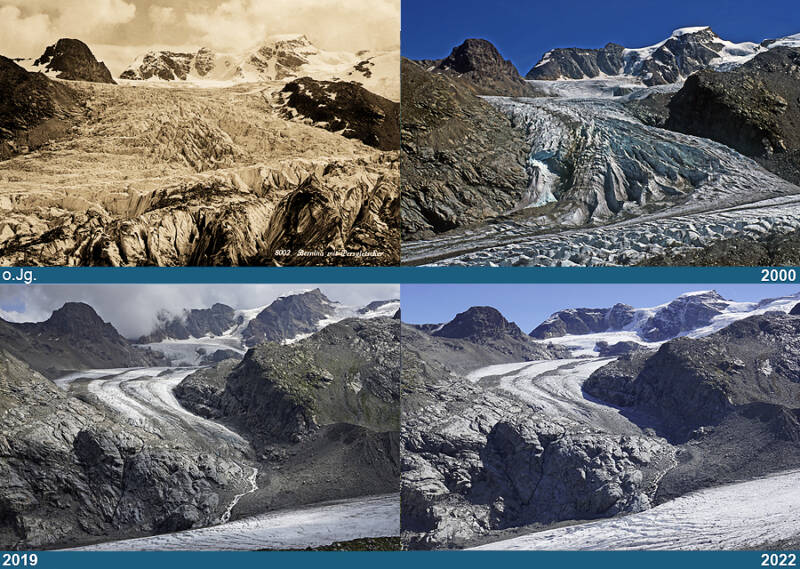 Gletscher in der Schweiz – Gletscherarchiv